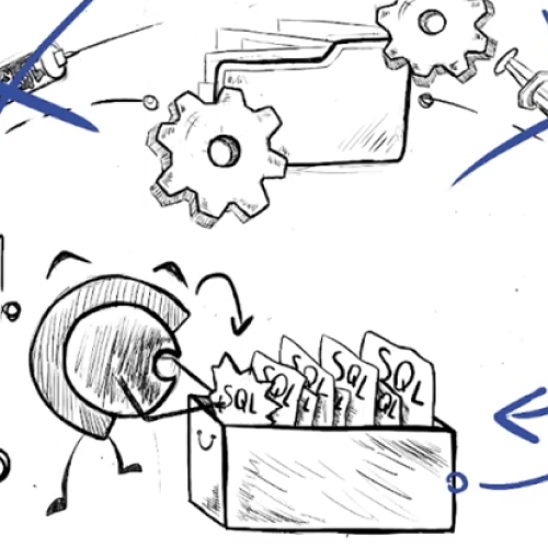 Detección de Ataques en WordPress