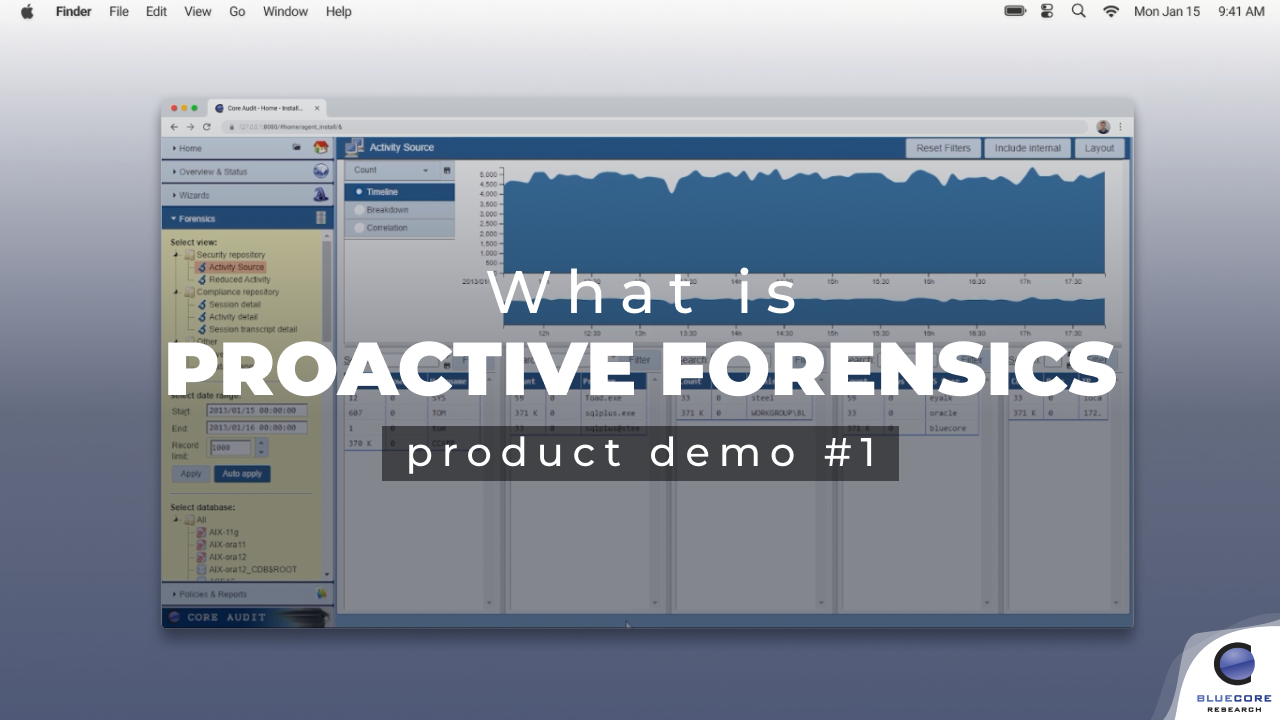 Investigación Forense Proactiva