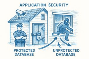 Más allá de los muros de la aplicación: Por qué la seguridad de las bases de datos exige que creas y actúes