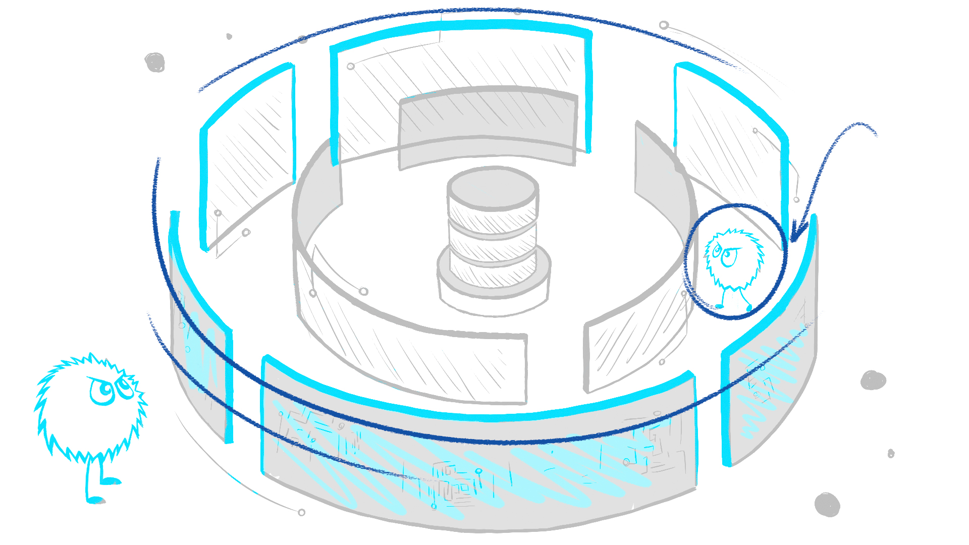 Endpoints: seguridad y riesgos potenciales